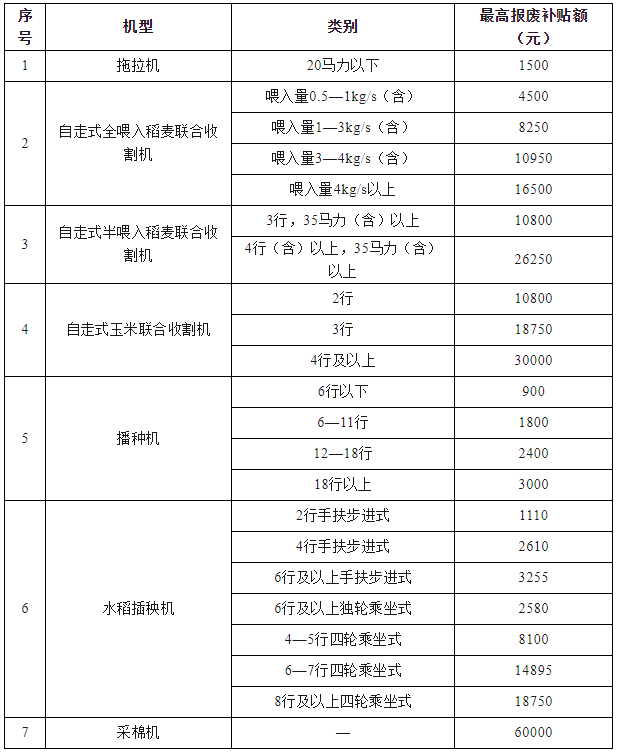 GOWIN趣胜·(中国大陆)客户端