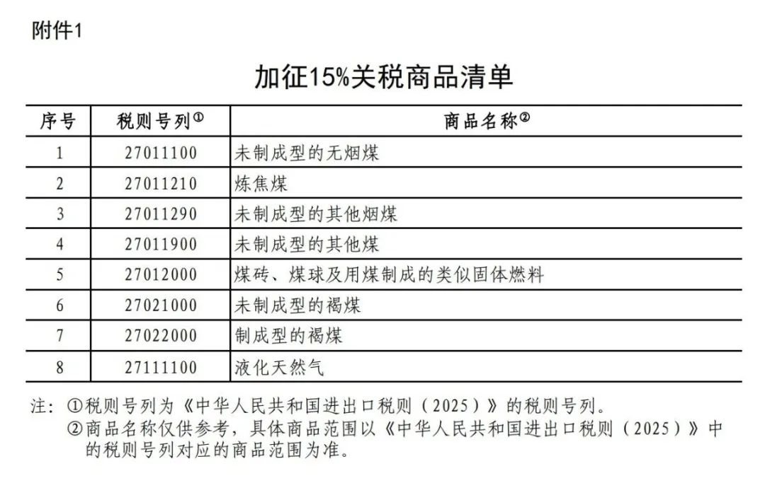 GOWIN趣胜·(中国大陆)客户端