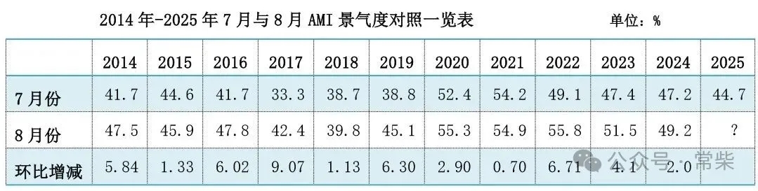 GOWIN趣胜·(中国大陆)客户端